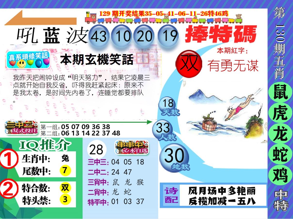 新特报 第130期