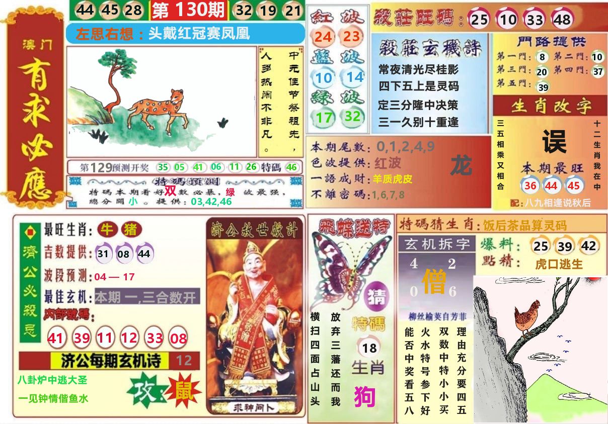 澳门有求必应 第130期