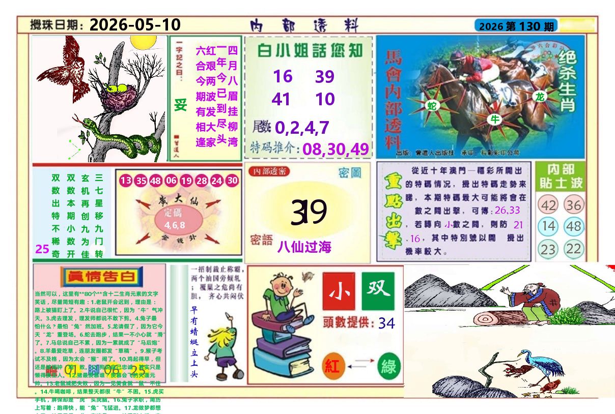 澳门内部透料A 第130期