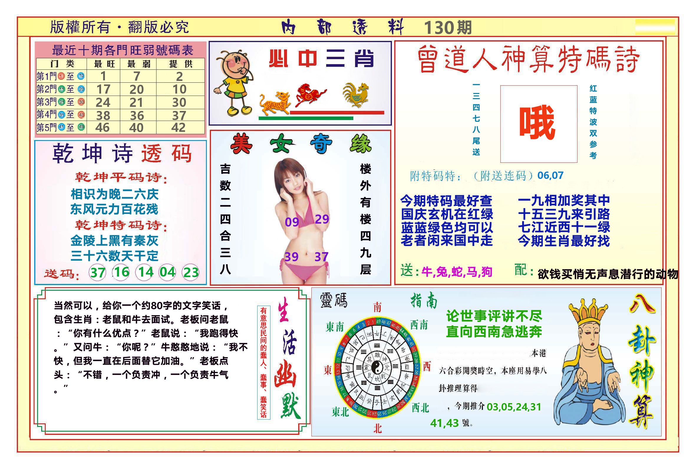 澳门内部透料B 第130期