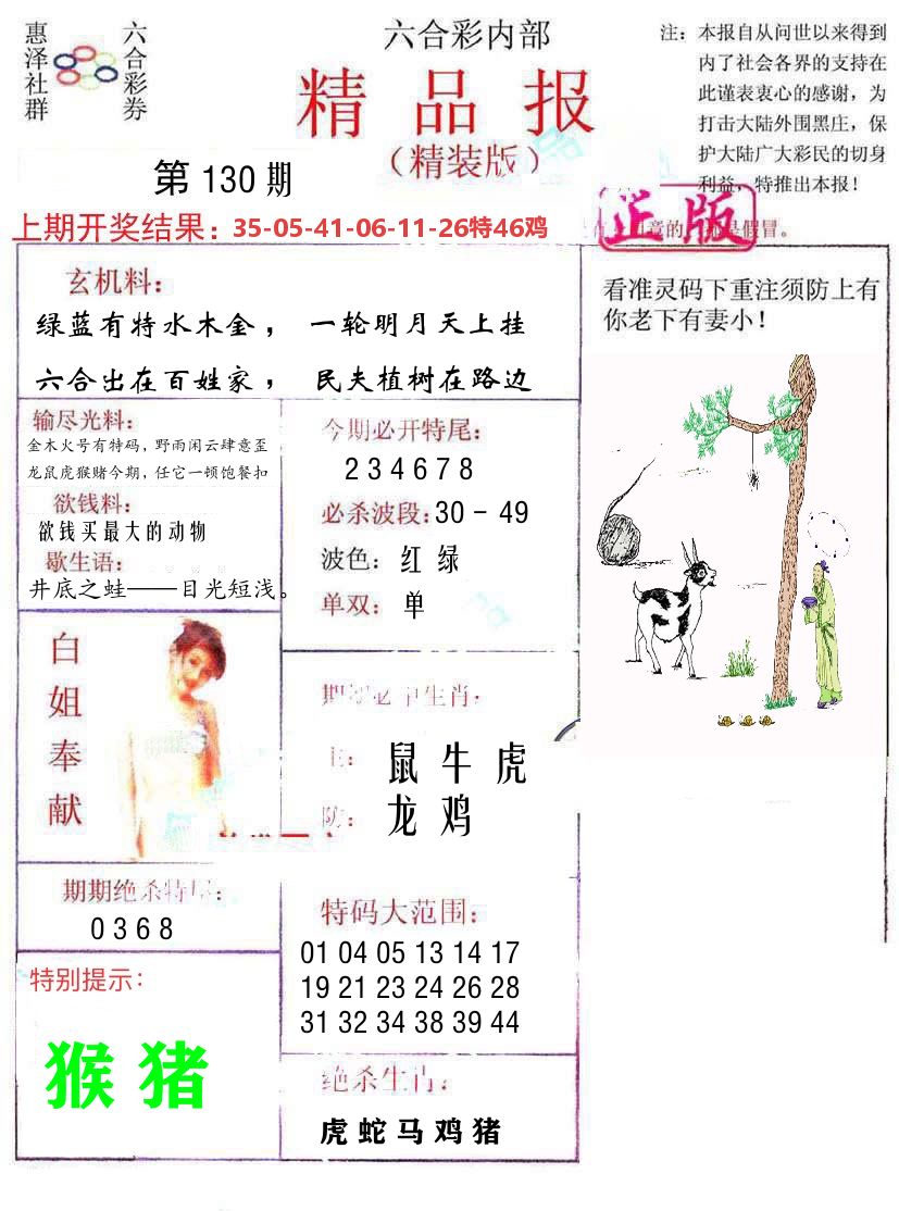 精品报 第130期