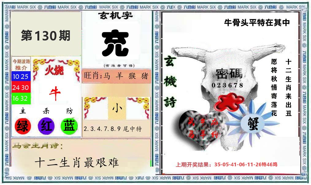 牛骨玄机 第130期