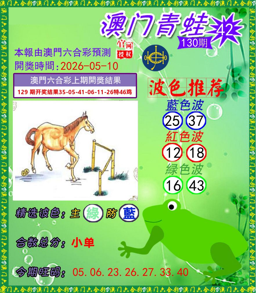 青蛙系列42 第130期