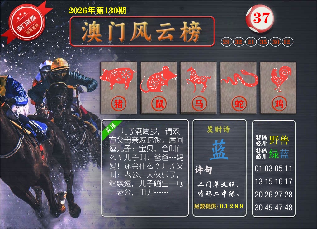 澳门风云榜 第130期