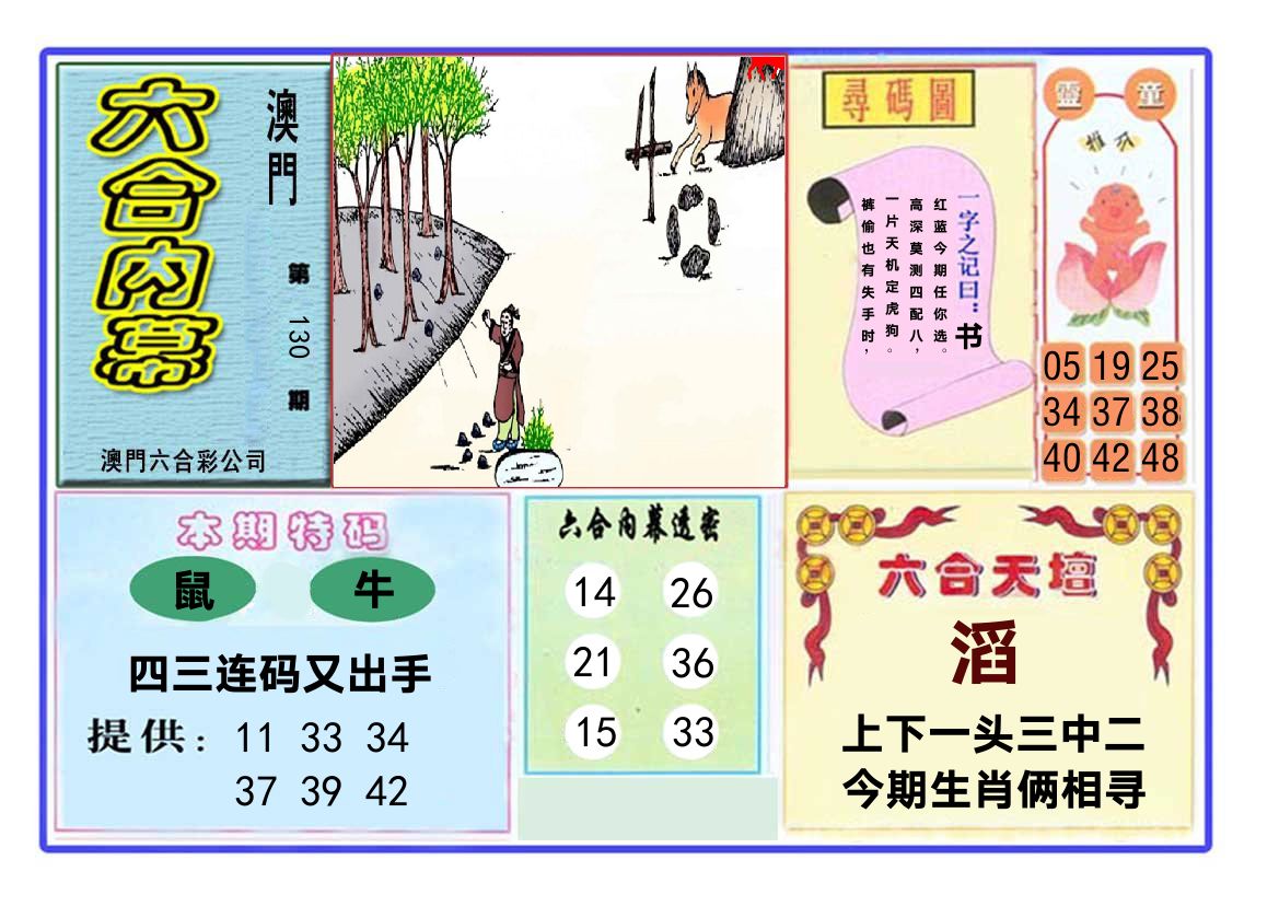 六合内幕 第130期