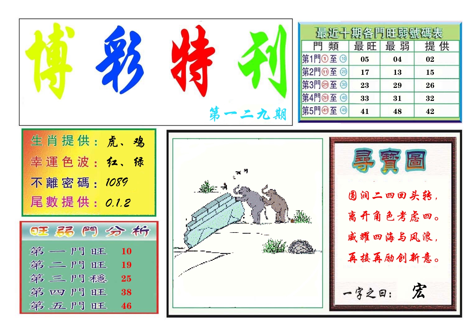 博彩特刊 第130期