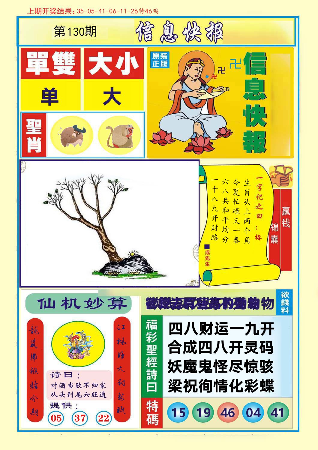信息快报 第130期