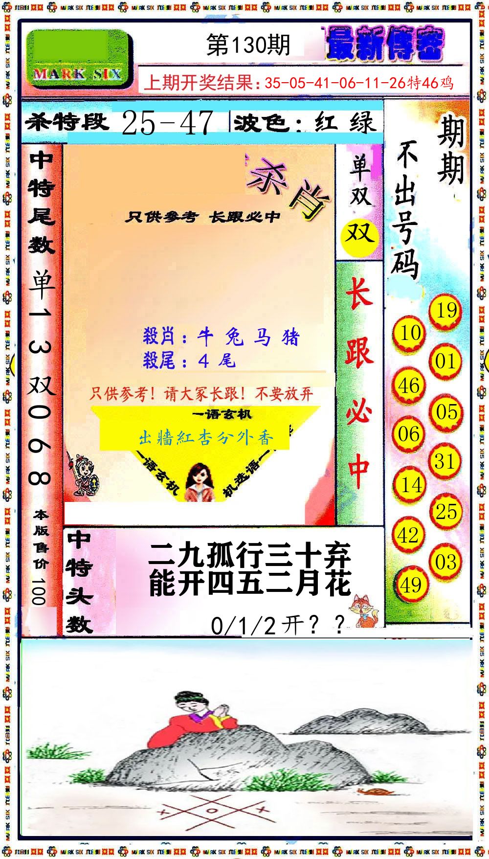 最新传密 第130期