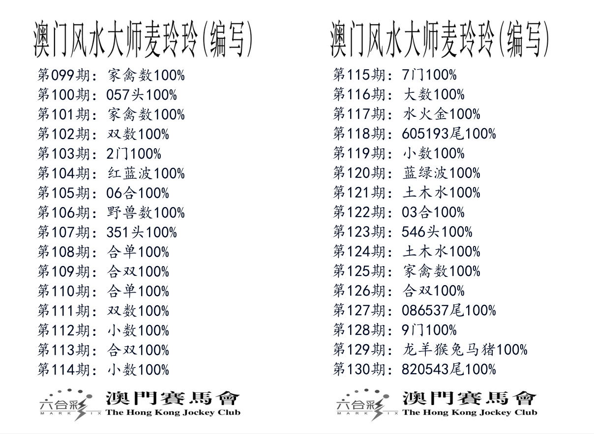 港麦大师 第130期