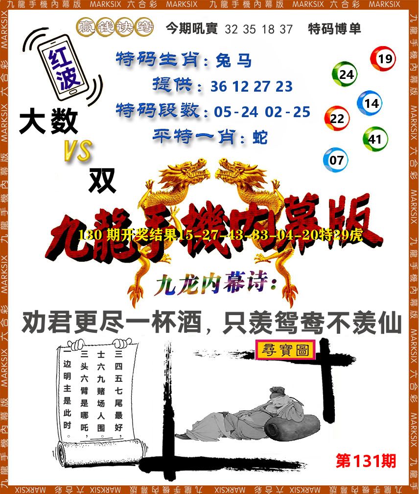 九龙手机内幕 第131期