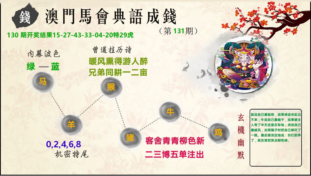 典语成钱 第131期