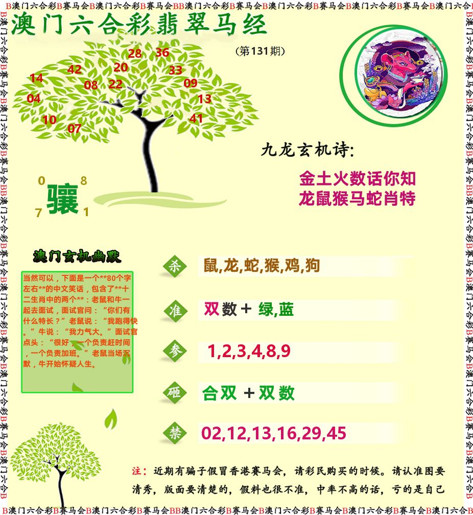 翡翠马经 第131期