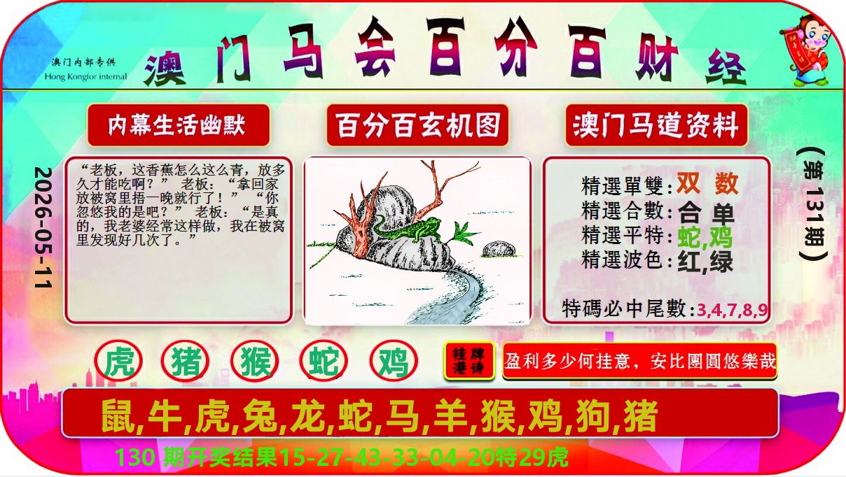 百分百财经 第131期