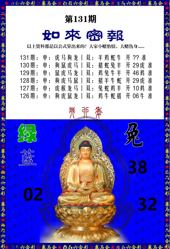 如来密报 第131期