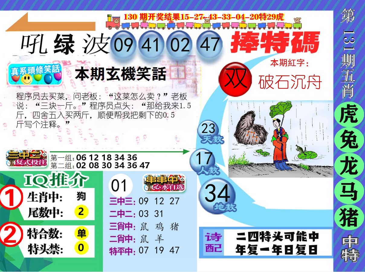 新特报 第131期
