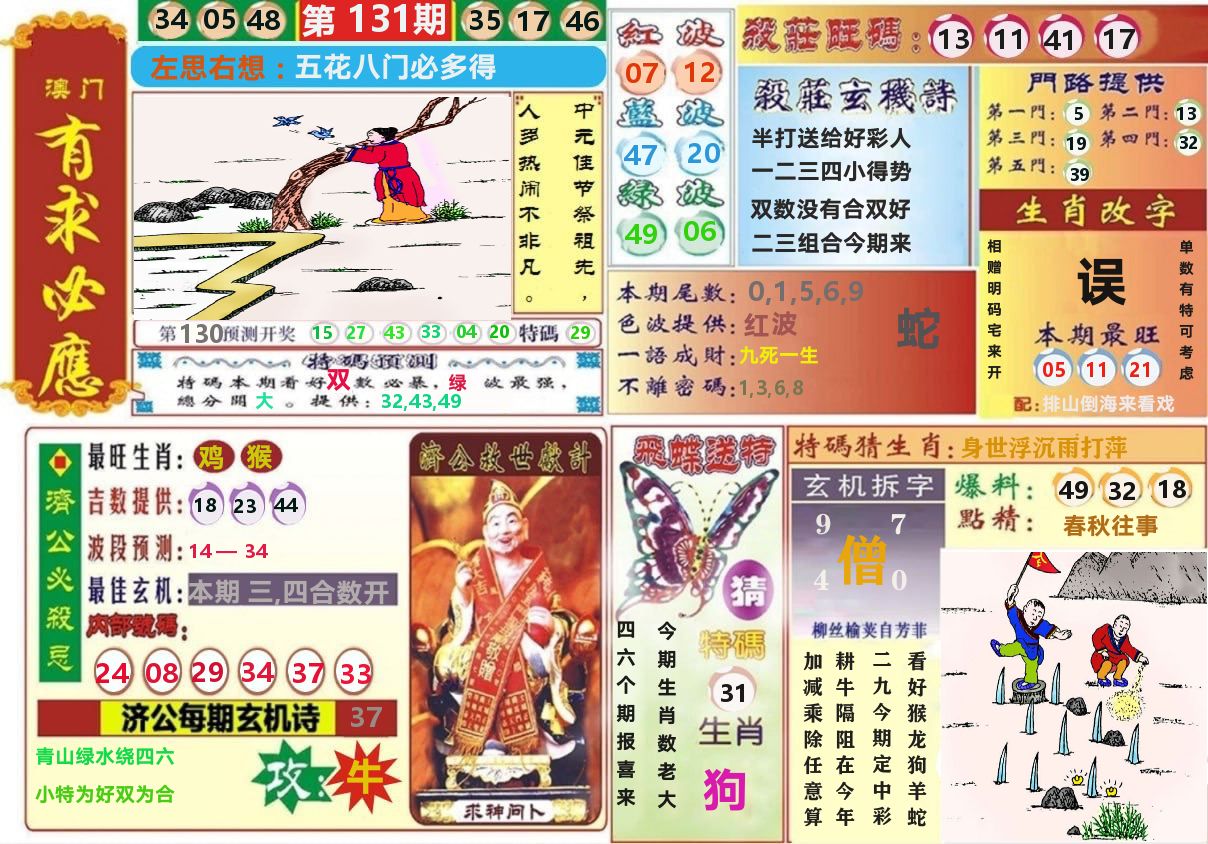 澳门有求必应 第131期