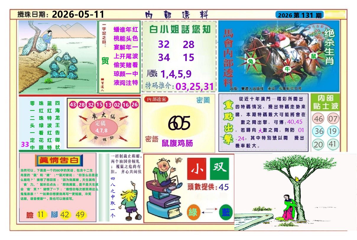 澳门内部透料A 第131期