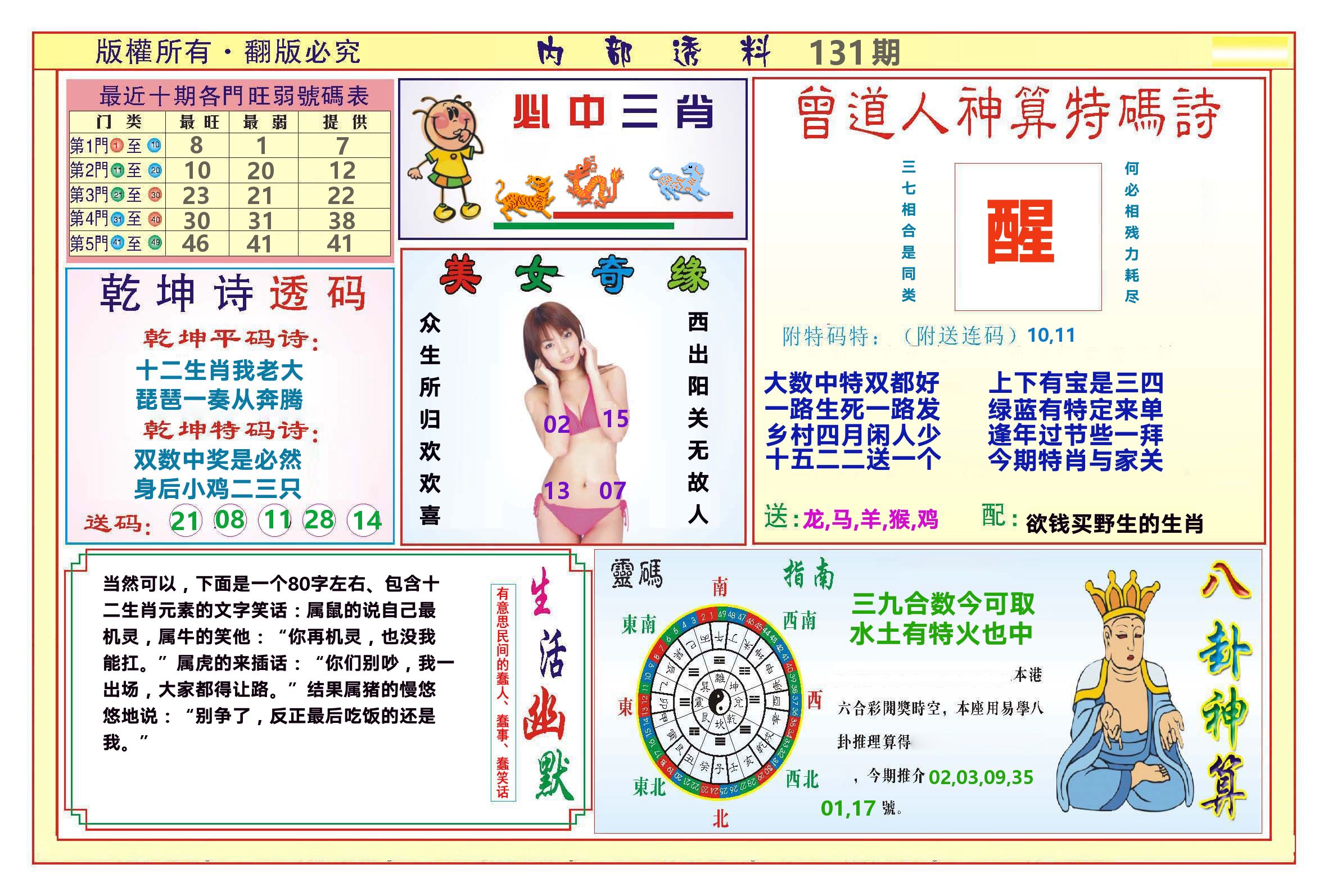 澳门内部透料B 第131期