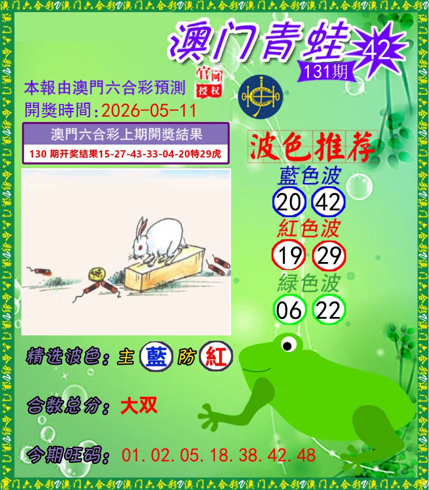 青蛙系列42 第131期