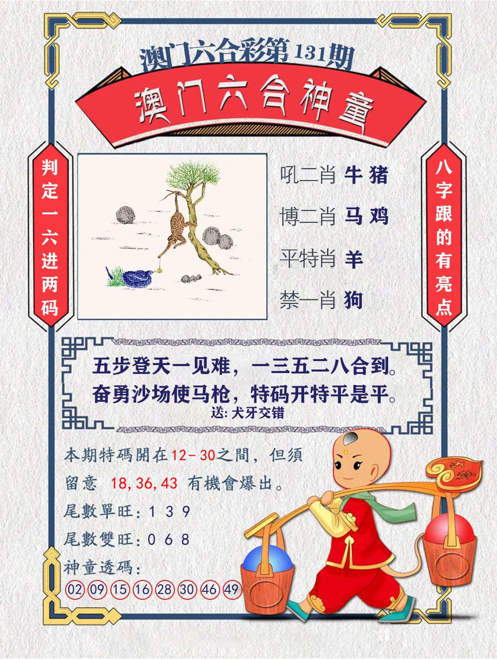 六合神童 第131期