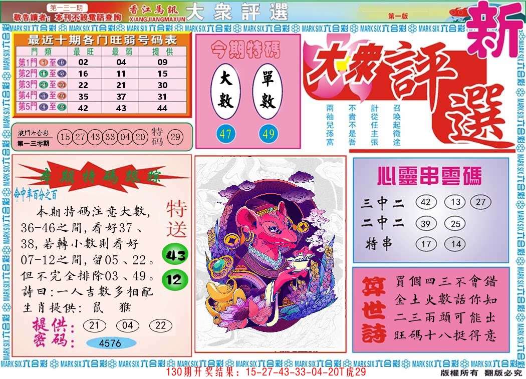 澳门大众评选 第131期