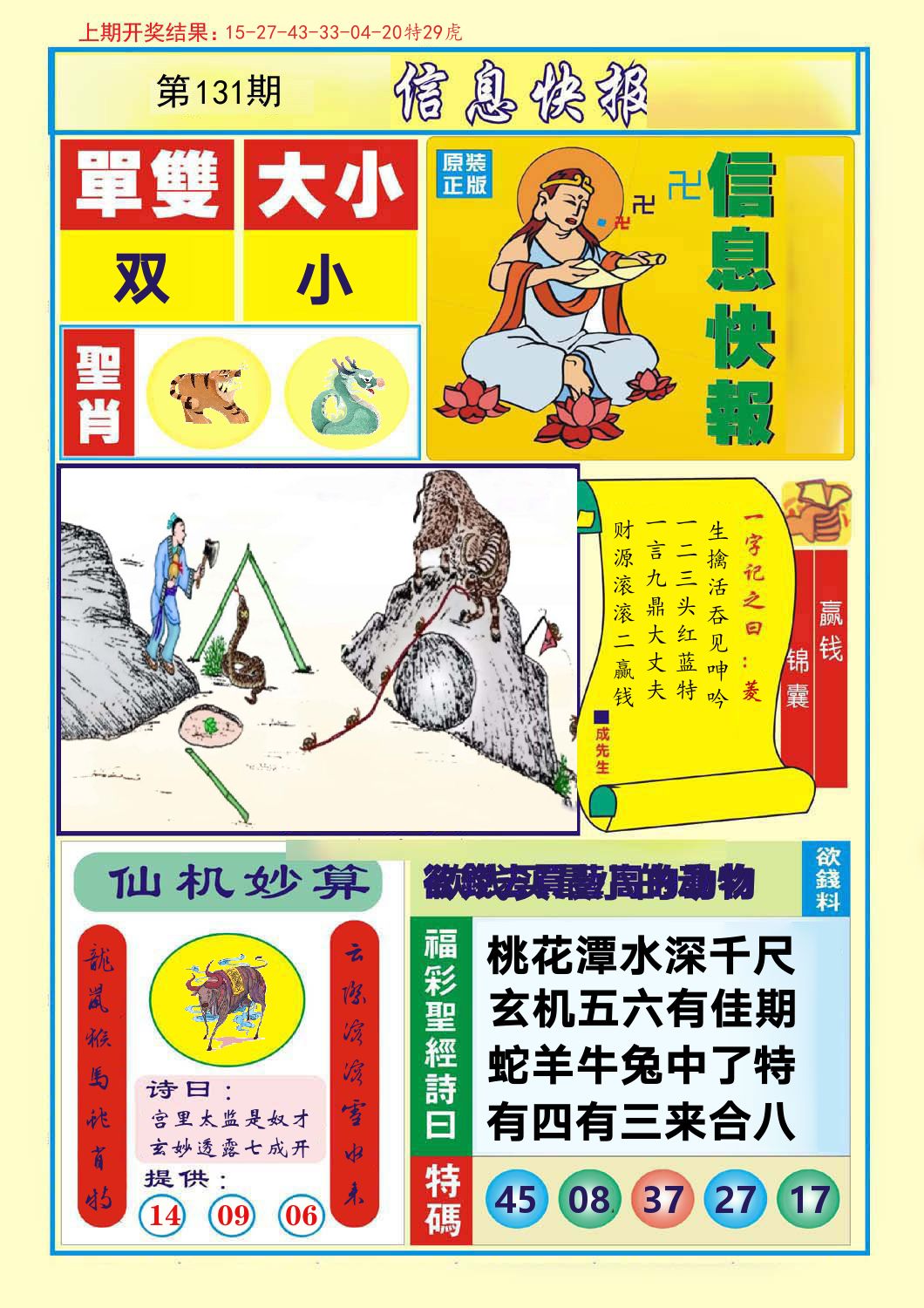 信息快报 第131期