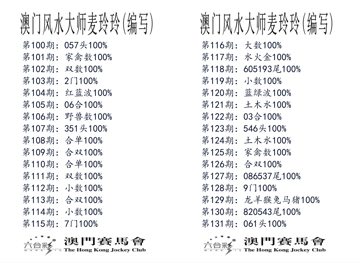 港麦大师 第131期