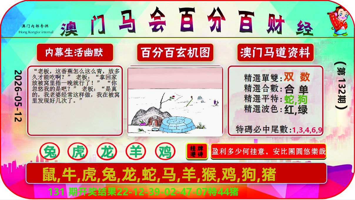 百分百财经 第132期