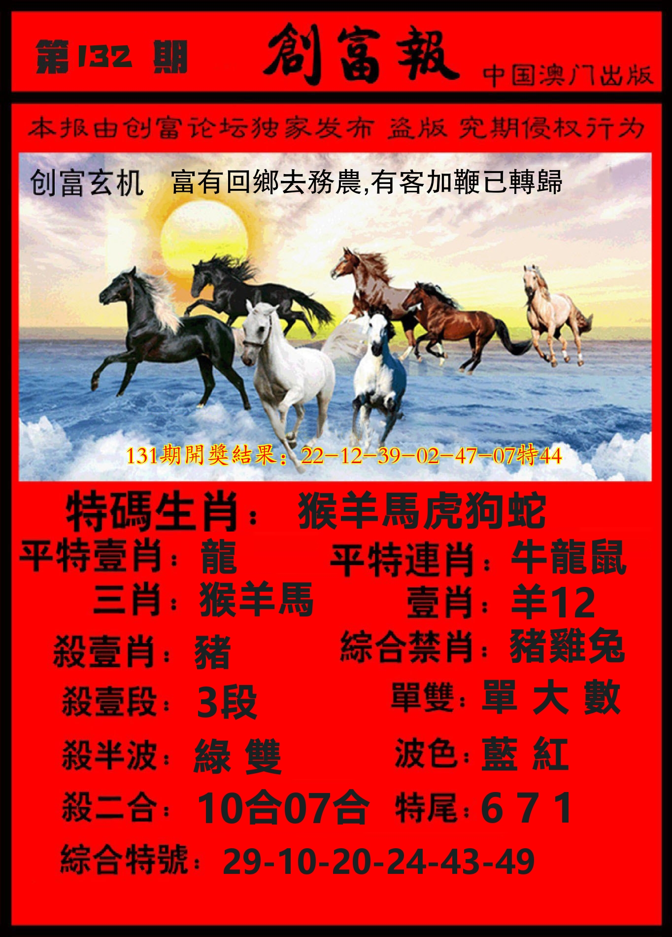 码王报 第132期