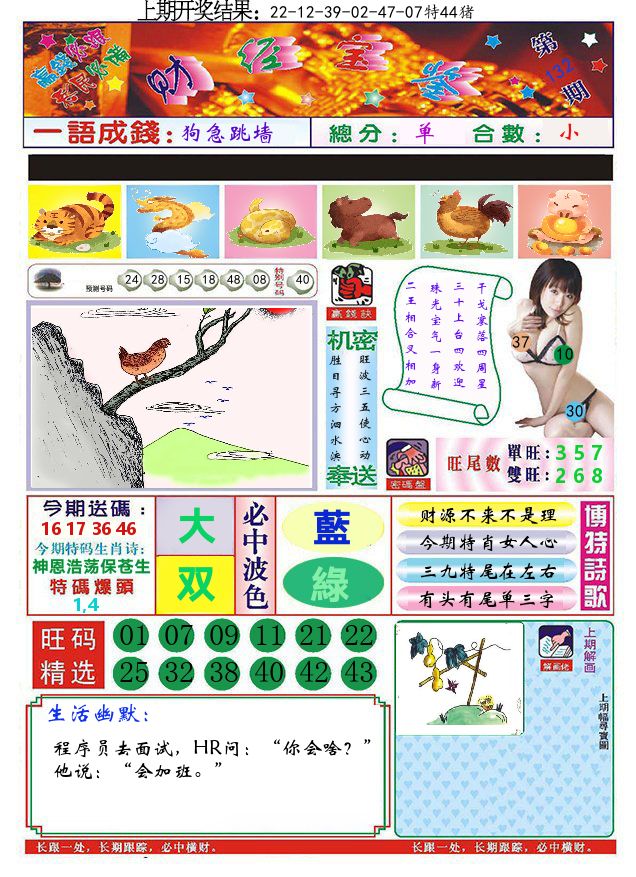 澳门财经宝鉴 第132期
