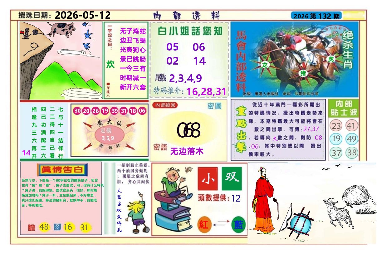 澳门内部透料A 第132期