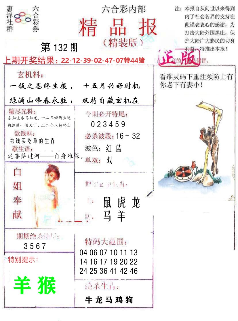 精品报 第132期
