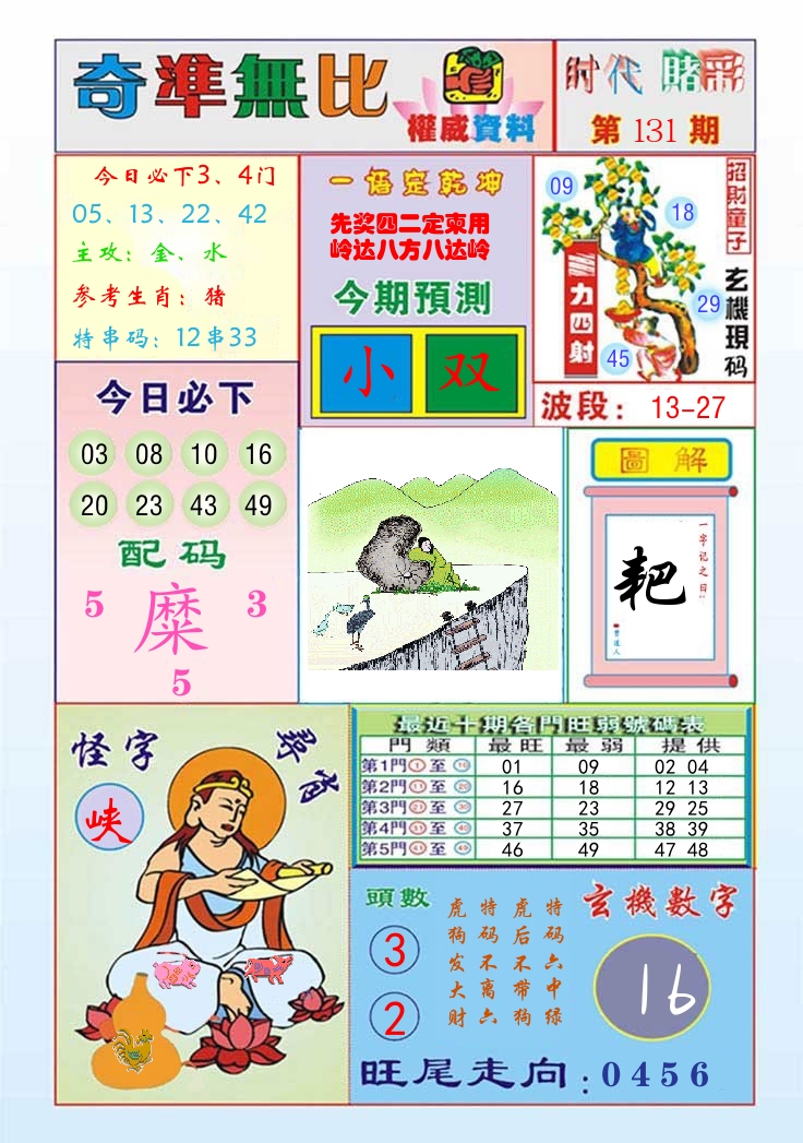 时代赌彩 第132期