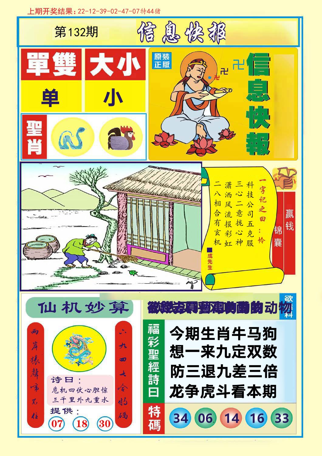 信息快报 第132期