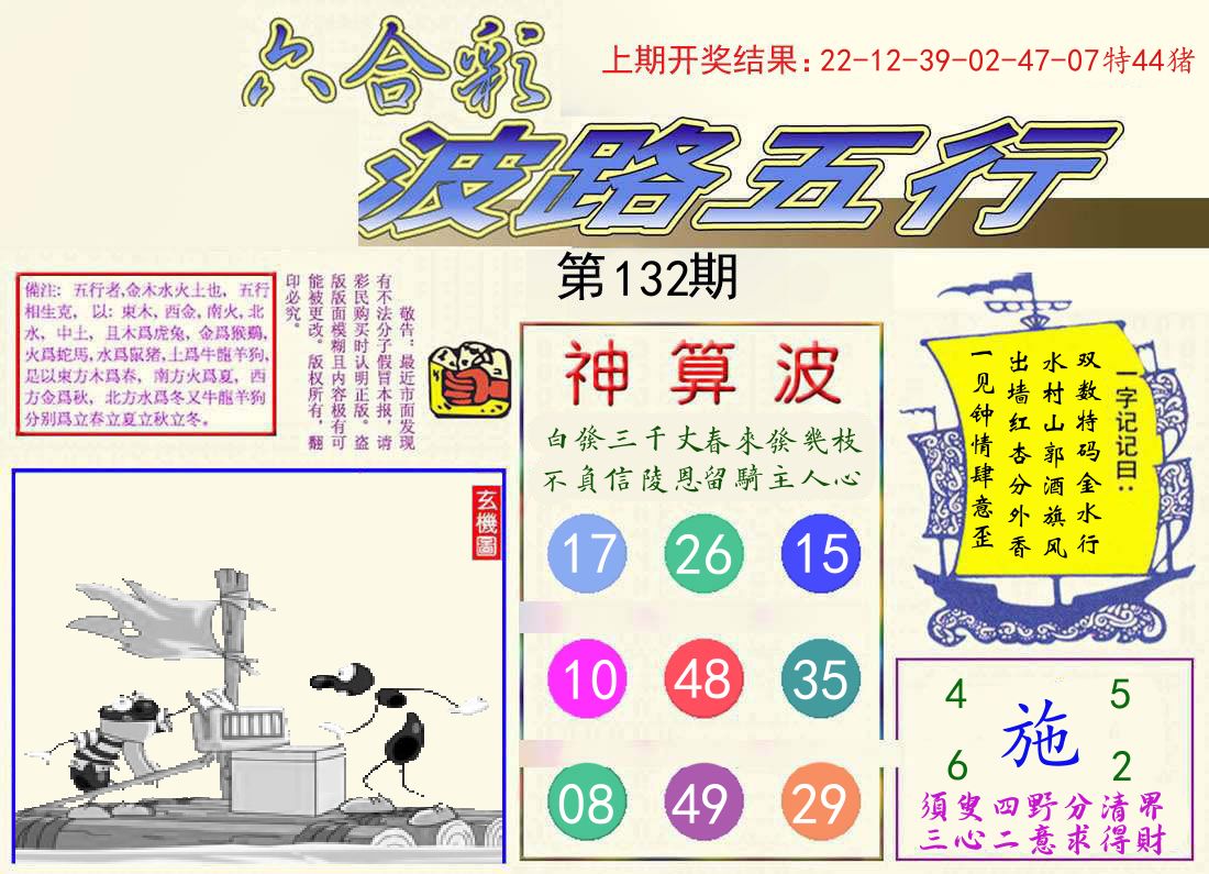 波路五行 第132期