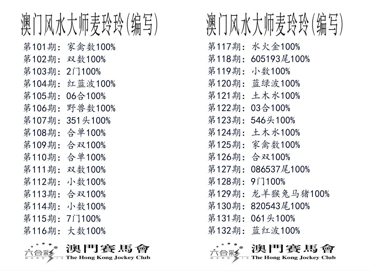 港麦大师 第132期