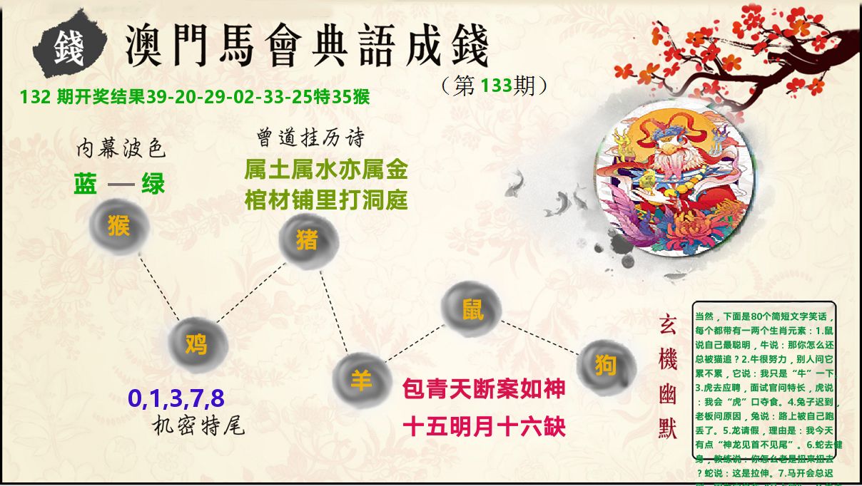 典语成钱 第133期