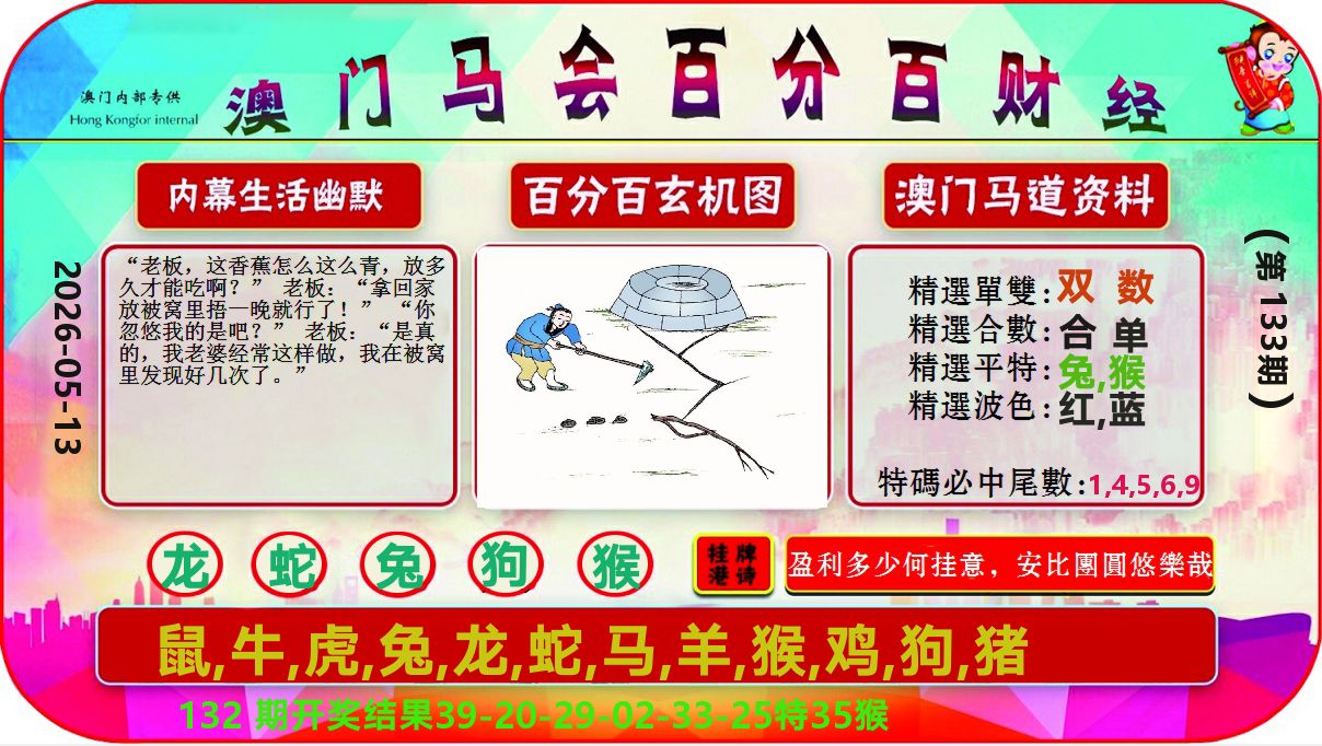 百分百财经 第133期