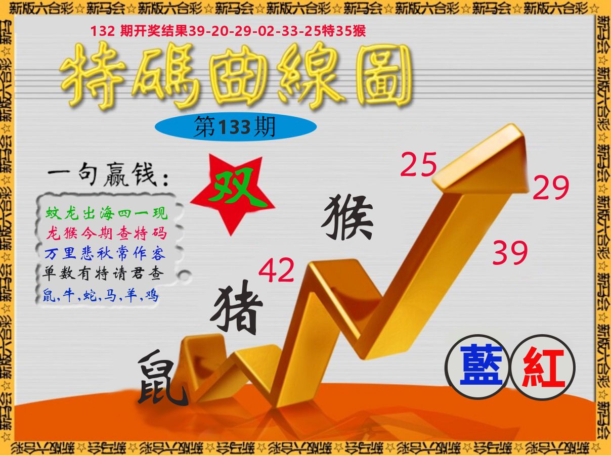 特码曲线图 第133期