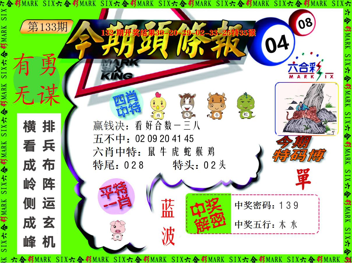 今期头条报 第133期