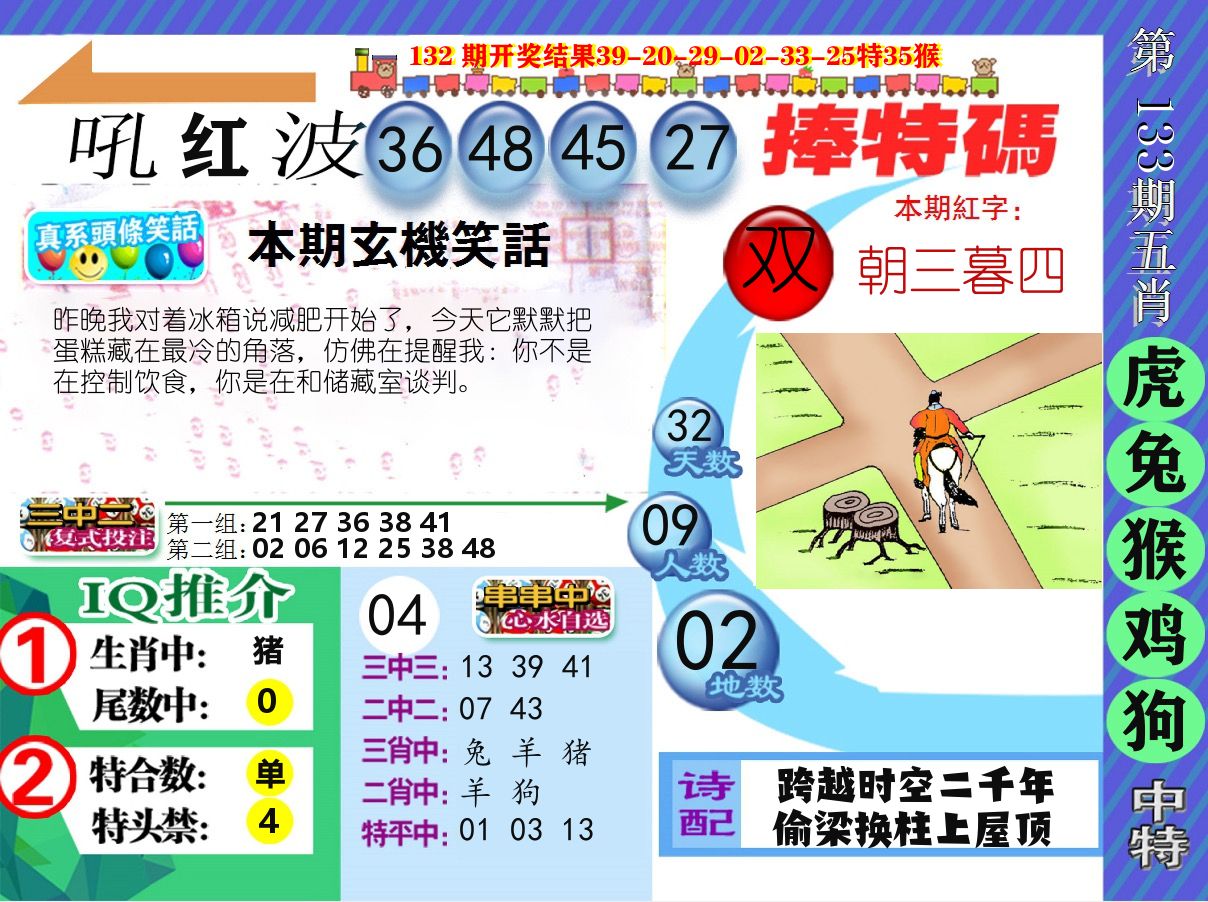 新特报 第133期