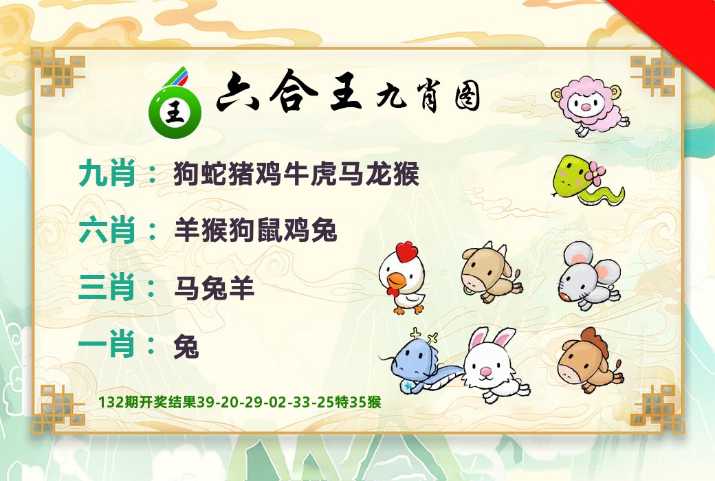六合王九肖图 第133期