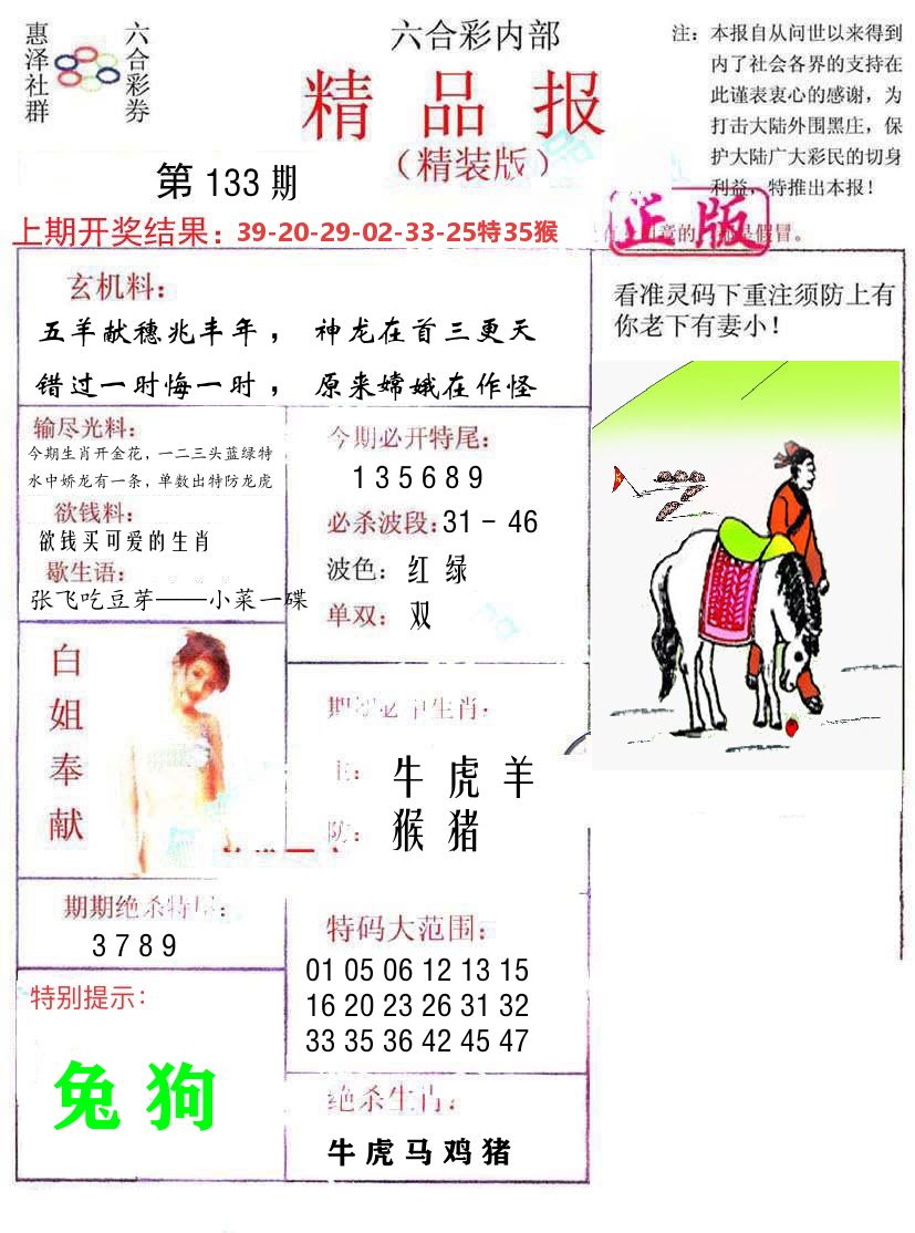 精品报 第133期