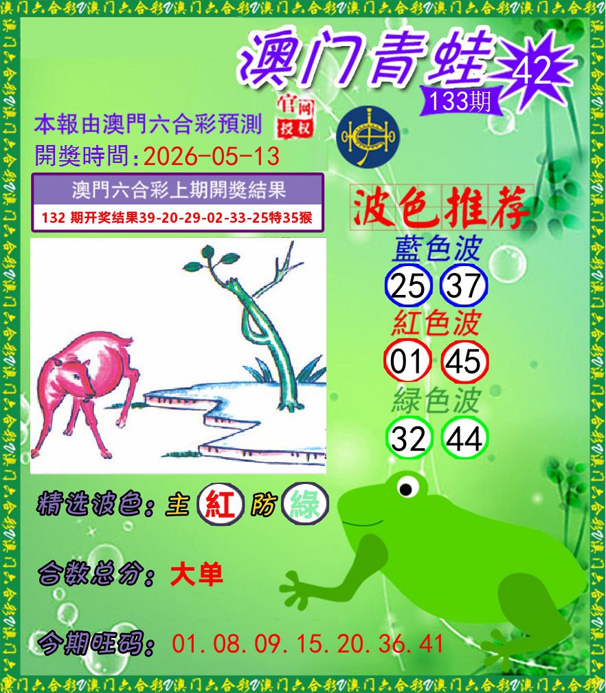 青蛙系列42 第133期