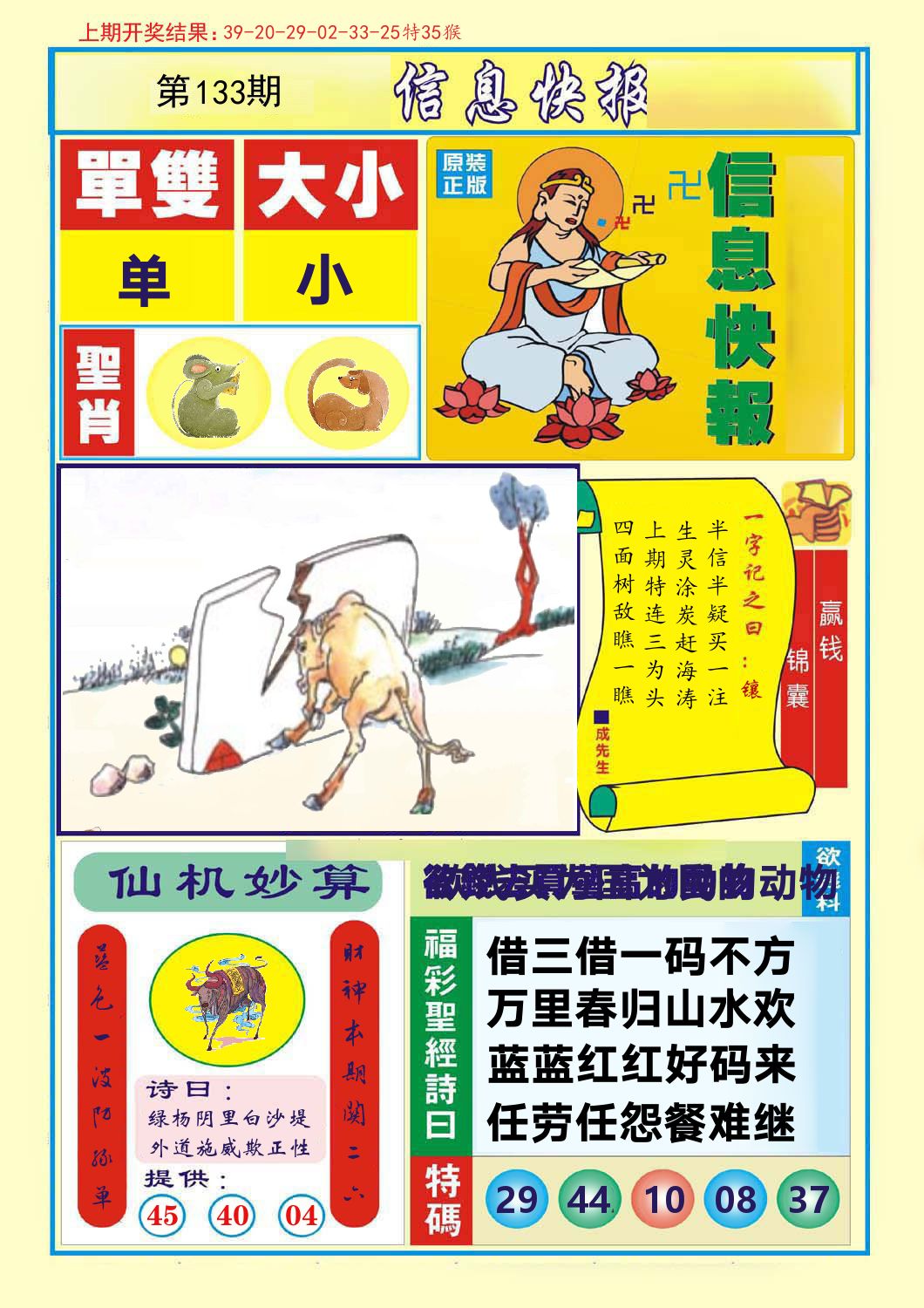 信息快报 第133期