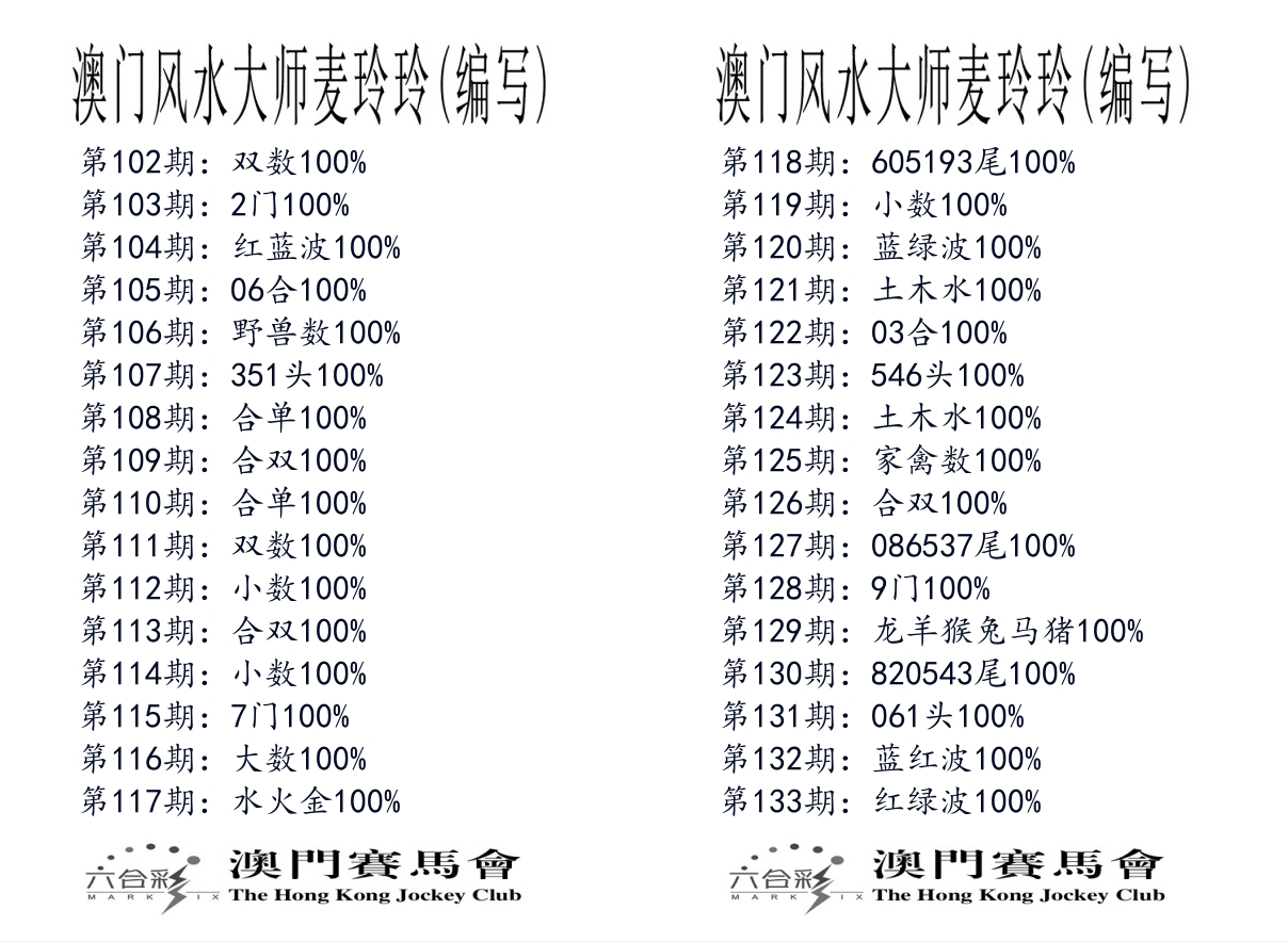 港麦大师 第133期
