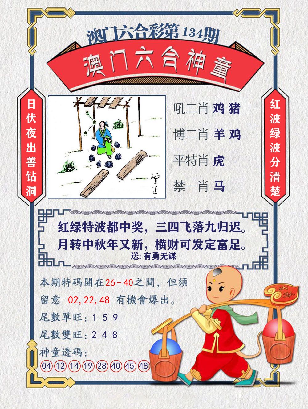 六合神童 第134期