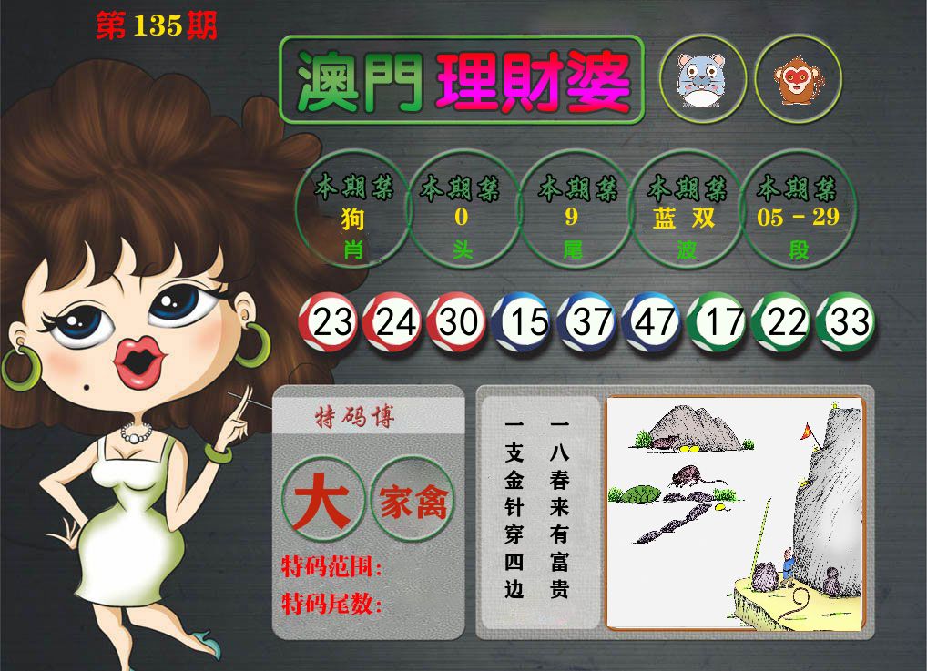 理财婆 第135期