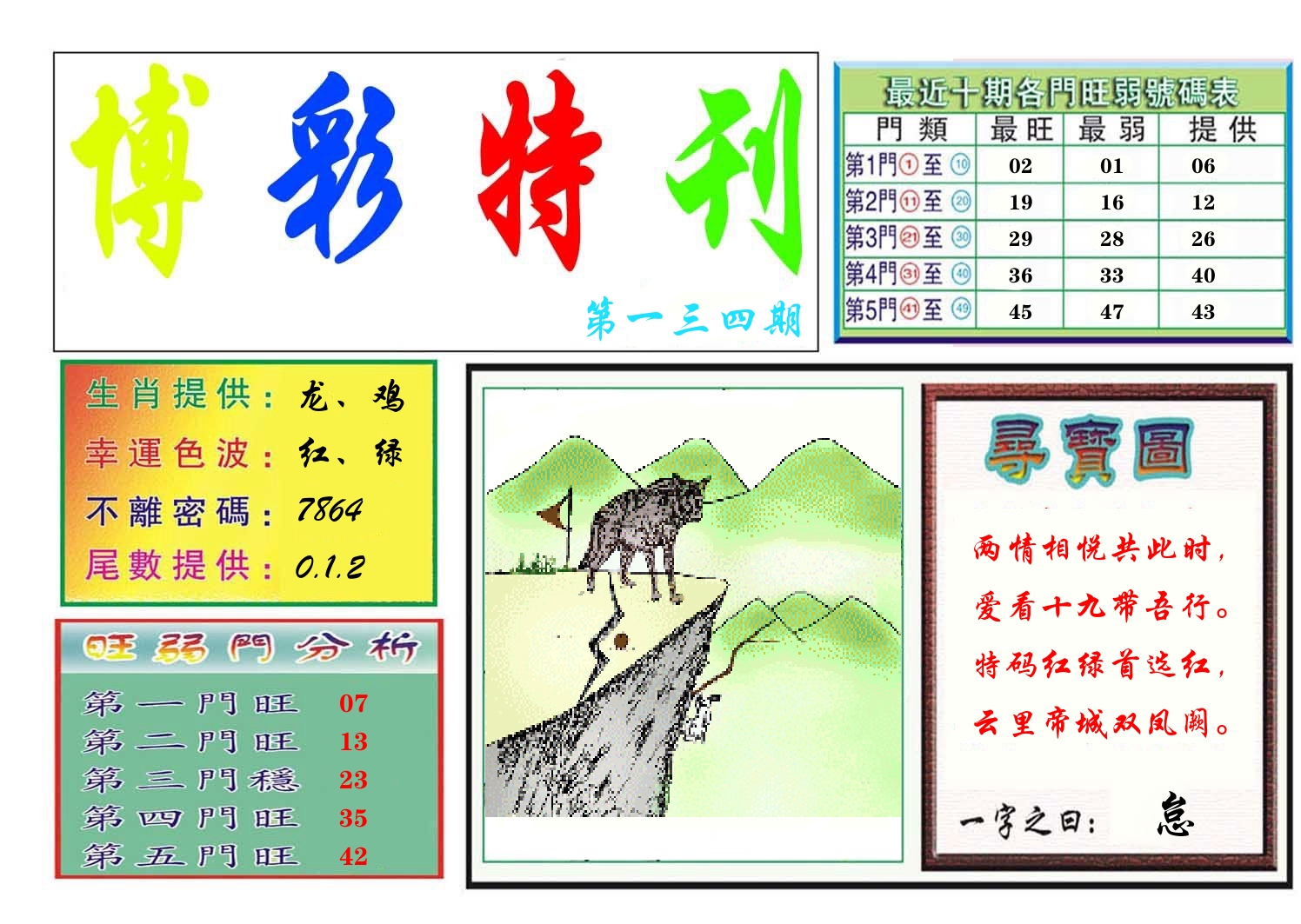 博彩特刊 第135期