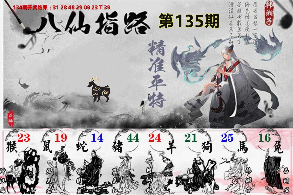 八仙指路 第135期